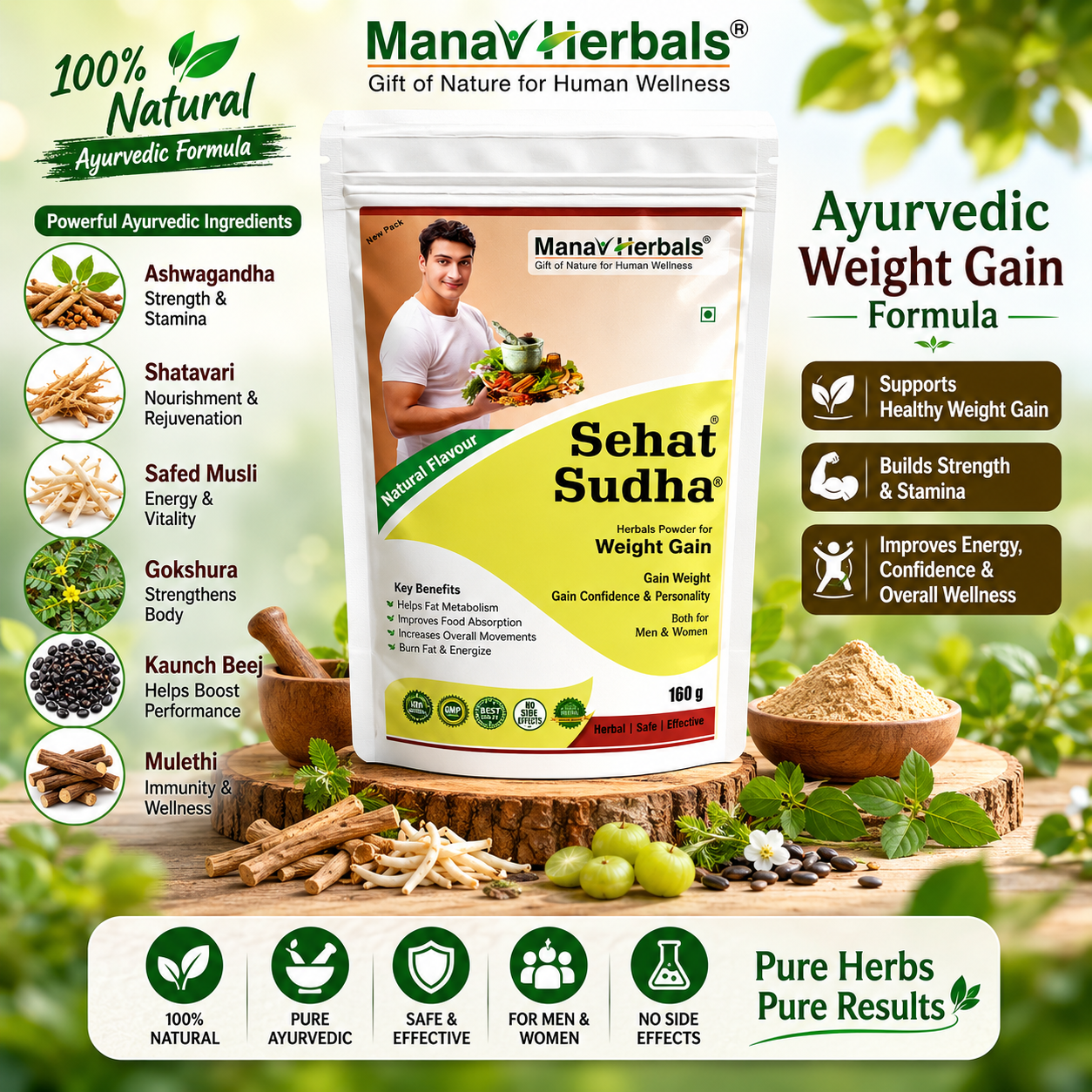 Sehat Sudha 100% Natural Ayurvedic Formula